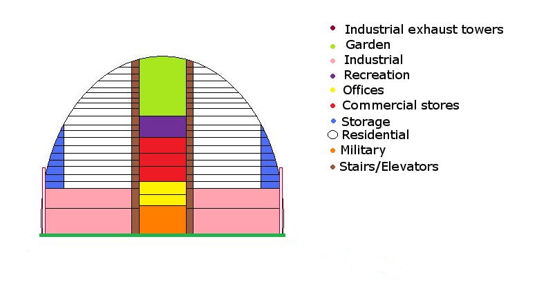 Hive building.jpg
