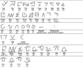 Crescanian Alphabet.png