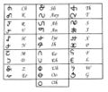 Crescanian alphabet.jpg